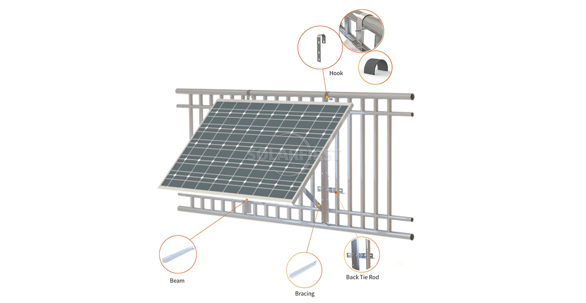 #flat roof solar mounting kit for residential aging building