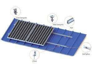 スズ屋根ソーラーマウントシステム用のフットブラケット